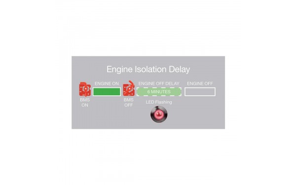 6 Minute Delay – Non-DB6A Engines